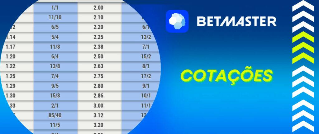 giros grátis bet365