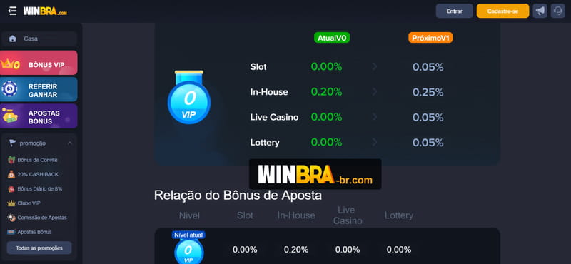 netbet