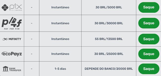 blockbets
